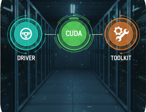 Driver, CUDA, and Toolkit Compatibility: Why Versioning Matters